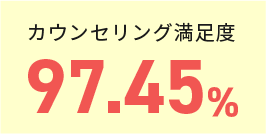 満足度97.45％