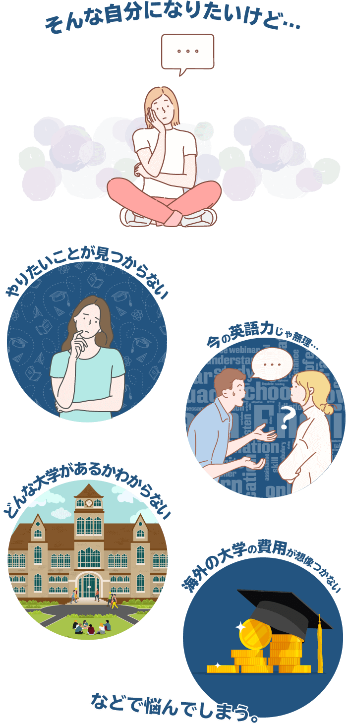 そんな自分になりたいけど…